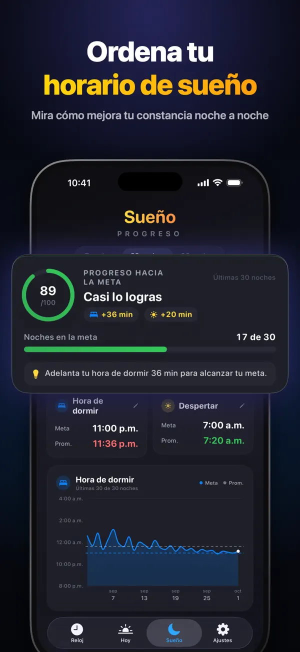 Ritmo Circadiano: Sueño – captura 3