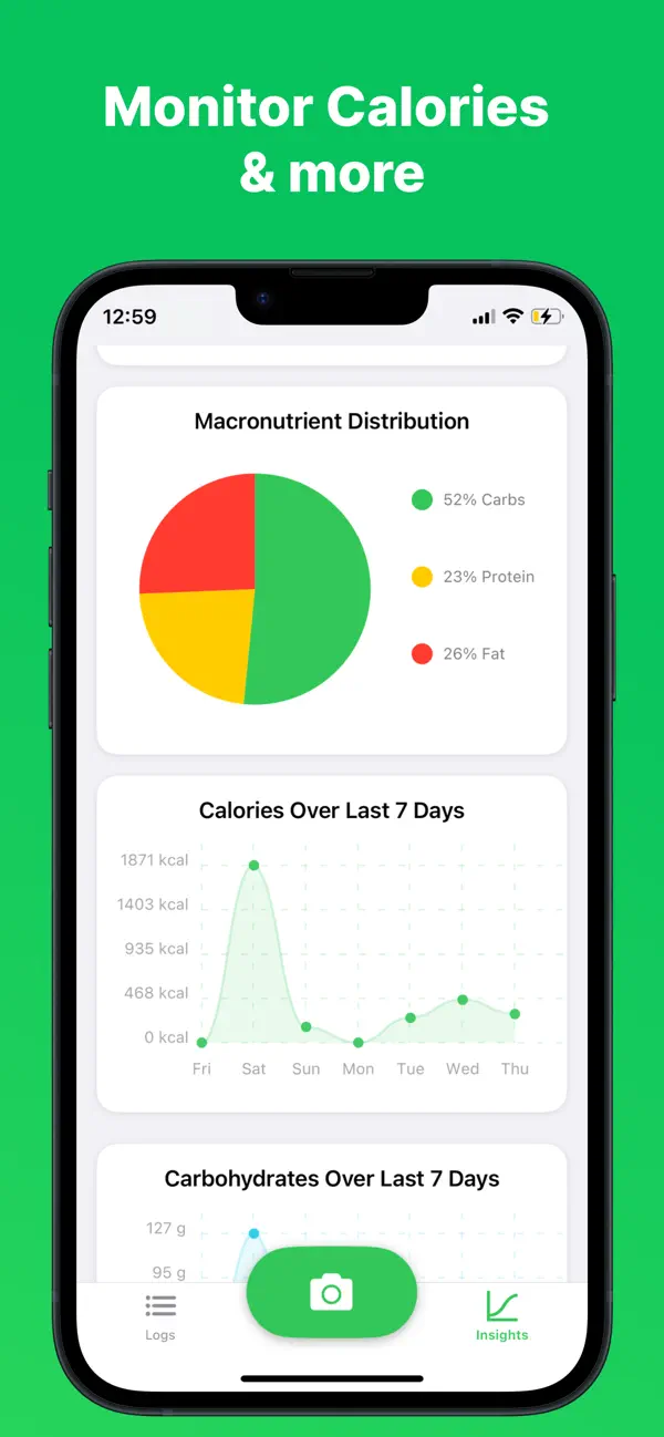 Glycemic Index AI Food Scanner – screenshot 4