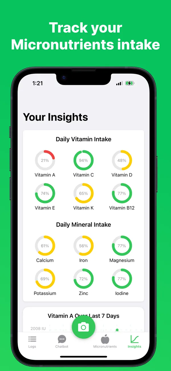Micronutrient: Vitamin Tracker – screenshot 2