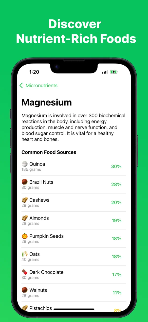 Micronutrient: Vitamin Tracker – screenshot 3